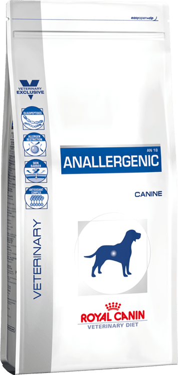 Royal Canin Anallergenic Dog