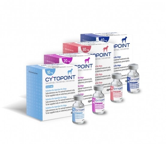 CYTOPOINT