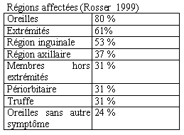 intolerance-allergie-alim10